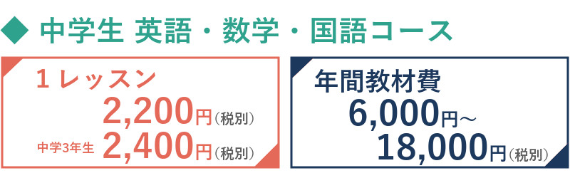 中学生英語・数学・国語コース料金